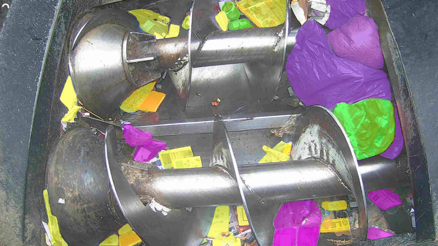 WasteGuard® AI